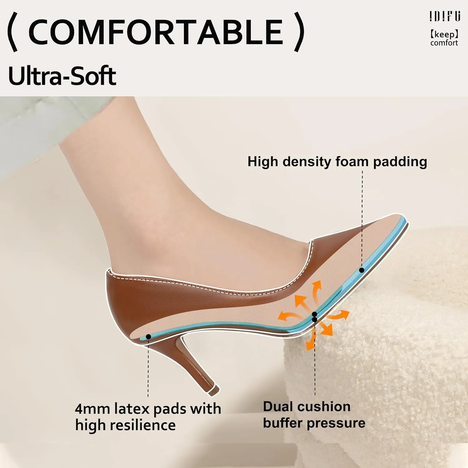 IDIFU IN3 High Heels Pumps Closed Toe Heels Women's Pumps Stiletto Pointed Toe Dress Shoes Wedding Prom Bridal Work Office Bride Bridesmaid Guest Trendy Dressy Fashion Comfortable Classic Pumps Shoes