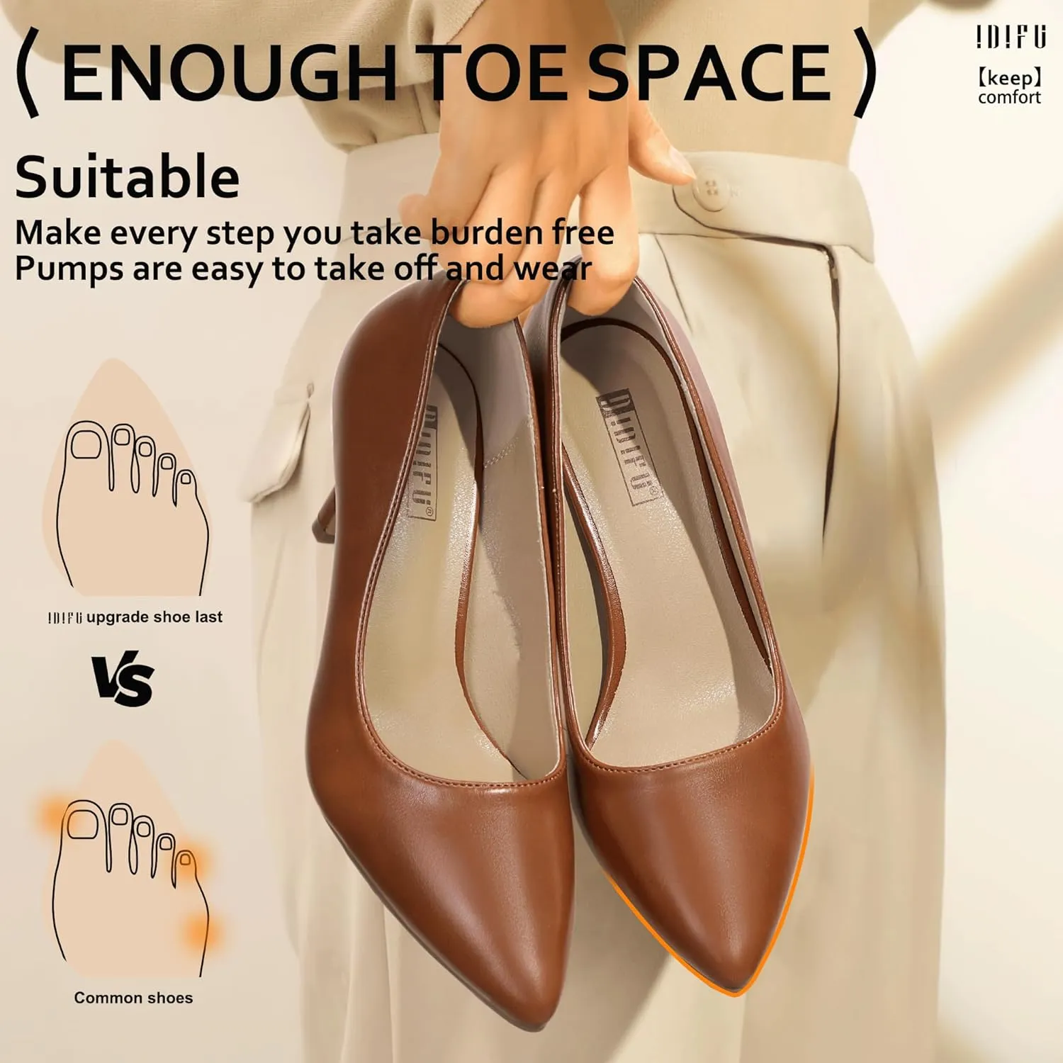 IDIFU IN3 High Heels Pumps Closed Toe Heels Women's Pumps Stiletto Pointed Toe Dress Shoes Wedding Prom Bridal Work Office Bride Bridesmaid Guest Trendy Dressy Fashion Comfortable Classic Pumps Shoes