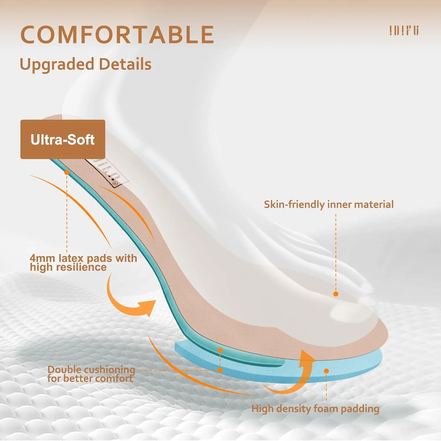 IDIFU Women's IN2 Pedazo Dress Shoes Low Block Heels Comfortable Chunky Closed Toe Ankle Strap Wedding Pumps